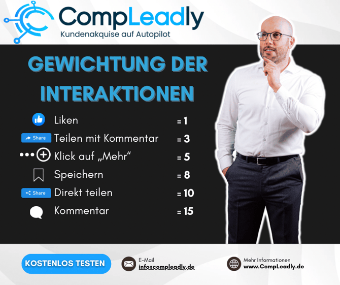 1 von 7 Posting Tips - 5